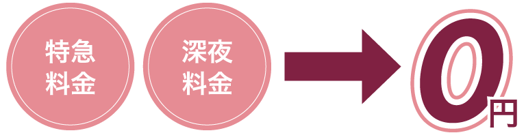 東京・大阪・名古屋の遺品整理費用が高くなる特急料金と深夜料金が無料